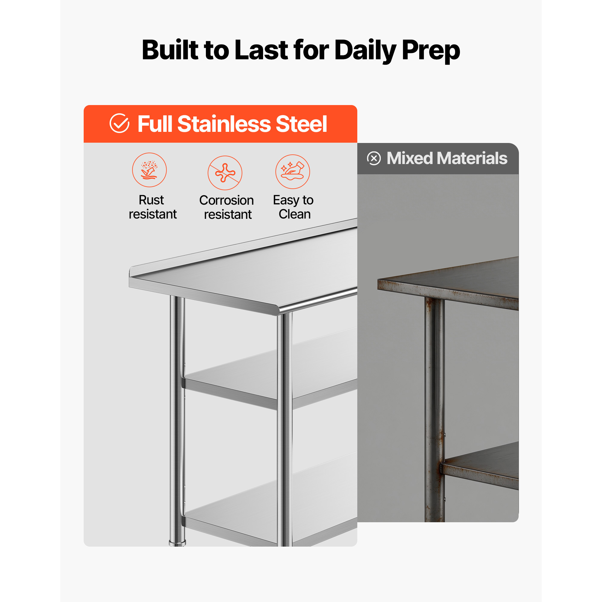 SucceBuy 24x48 Inch Stainless  - Commercial Kitchen Table 评论和价格