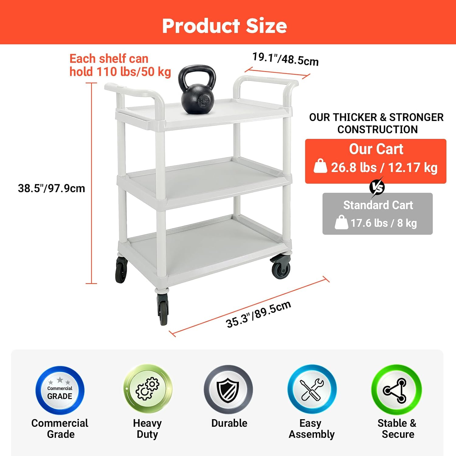 Gray Large 3-Tier Plastic Heav - Commercial Kitchen Warehouse 评论和价格