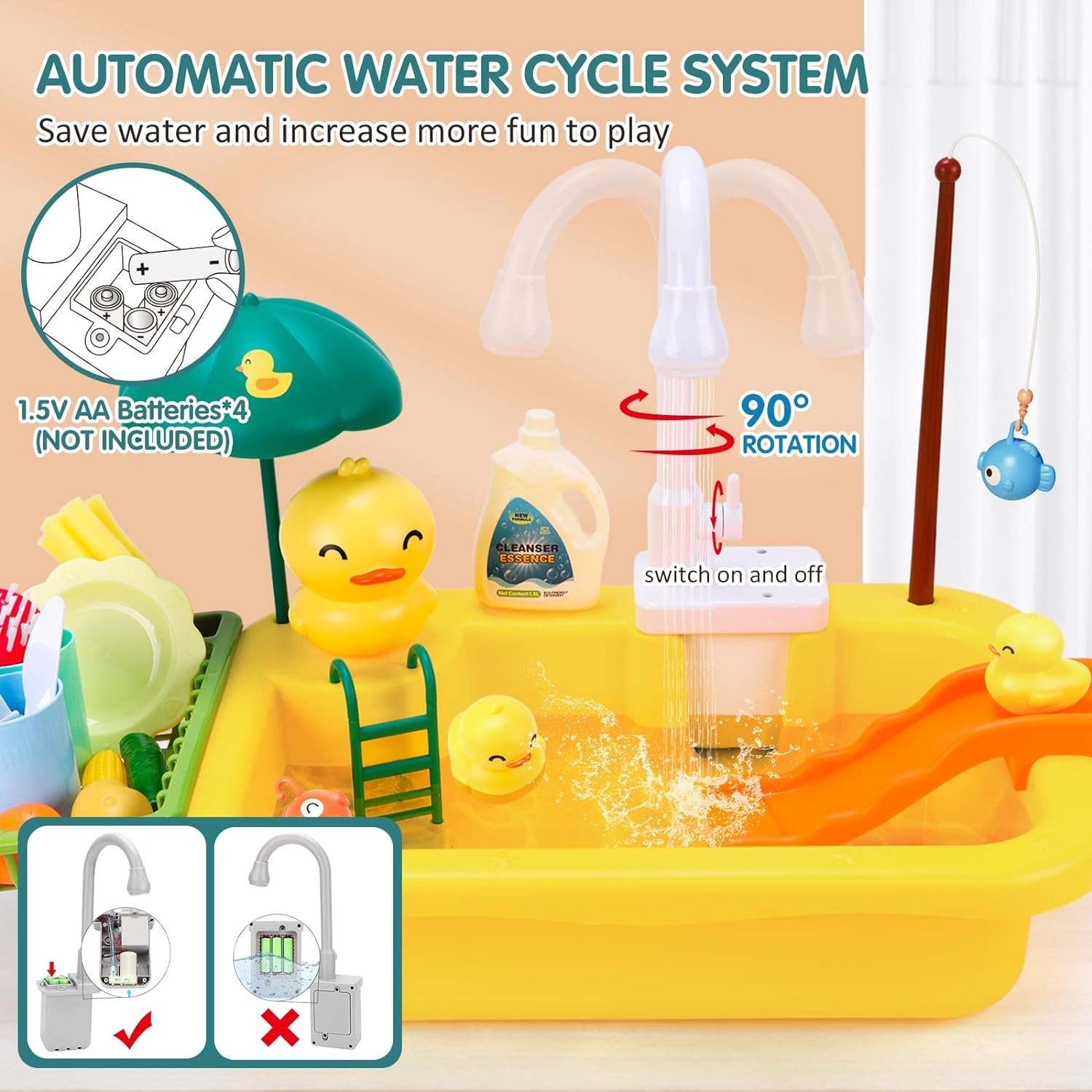 Play Sink with Running Water K - Commercial Kitchen Tap 评论和价格