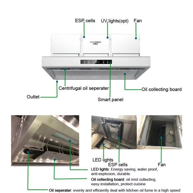 Commercial Customizable 201Sta - Commercial Kitchen Exhaust Hood 评论和价格